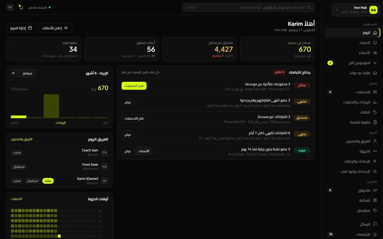 Batal gym dashboard on the web